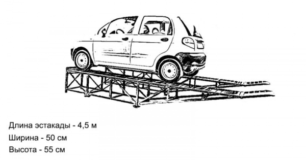 Эстакада для авто своими руками: 5 разных вариантов исполнения